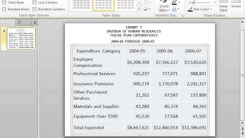 PowerPoint 2010 Change a Table Style