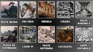 The Deadliest Pandemics in History Explained in 30 Minutes (No Nonsense)