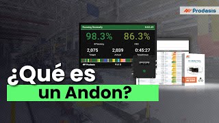 Que es un Andon