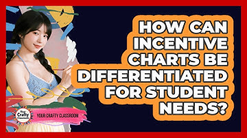How Can Incentive Charts Be Differentiated For Student Needs? - Your Crafty Classroom