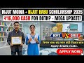 Monthly ₹2,000 for Students! 💸 Nijut Moina & Nijut Babu Scheme 2026 Full Details