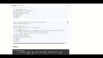 Ex 10 - Implementation of K Means Clustering for Customer Segmentation