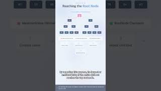 #ALGO 0027 - Mastering the Selection Tree! Secrets of Winner and Loser Trees 🔍