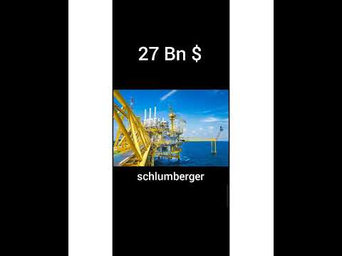 Oil and Gas