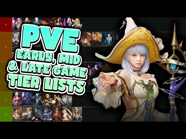 Black Desert PvE Tier Lists (Early, Mid u0026 Late Game) *May 2024* class=