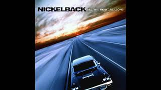 Nickelback- Rockstar(Instrumental) Resimi