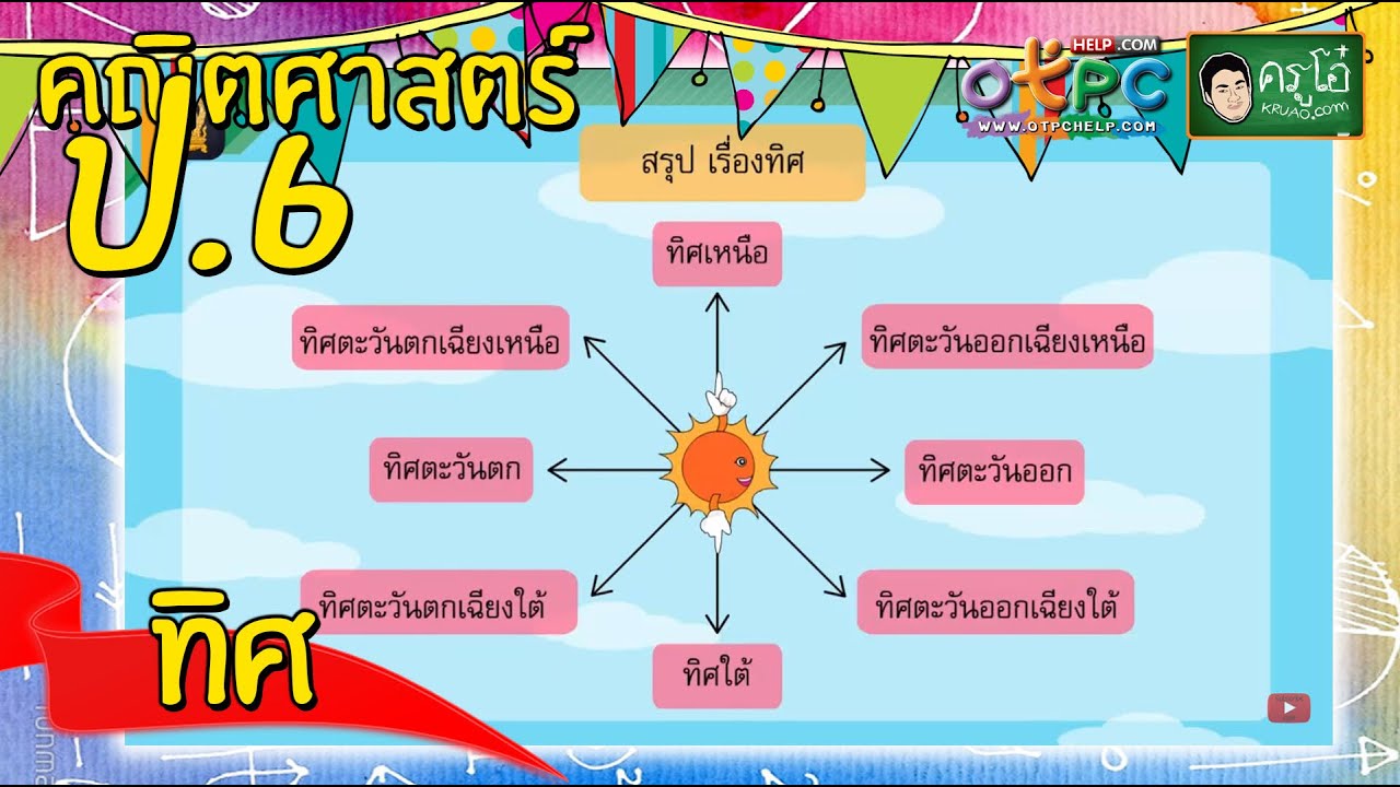 ทิศ - สื่อการเรียนการสอน คณิตศาสตร์ ป.6 - YouTube