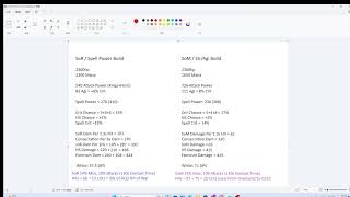 SoD Tanking, SoR vs SoM Scaling Math and Mechanics