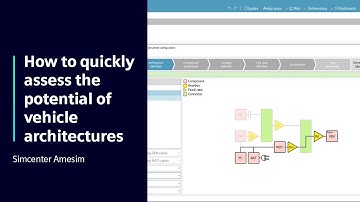HOW TO Quickly assess the potential of vehicle architectures with Simcenter Amesim | Tutorial