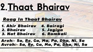 2. Thaat Bhairav (Harmonium Thaat Lesson 2)