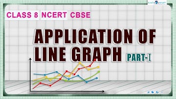 Introduction To Graphs | Application of Line Graph |Part 1 #class8 #chapter15