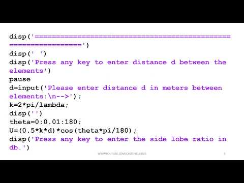 MATLAB Program for Chebyshev Array Antenna  m file