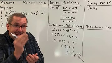 Mean Value Theorem (Dr. Scott Adamson)