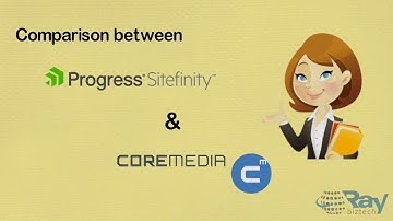 Sitefinity vs Coremedia CMS- Kentico, Sitecore, SharePoint leading Partner