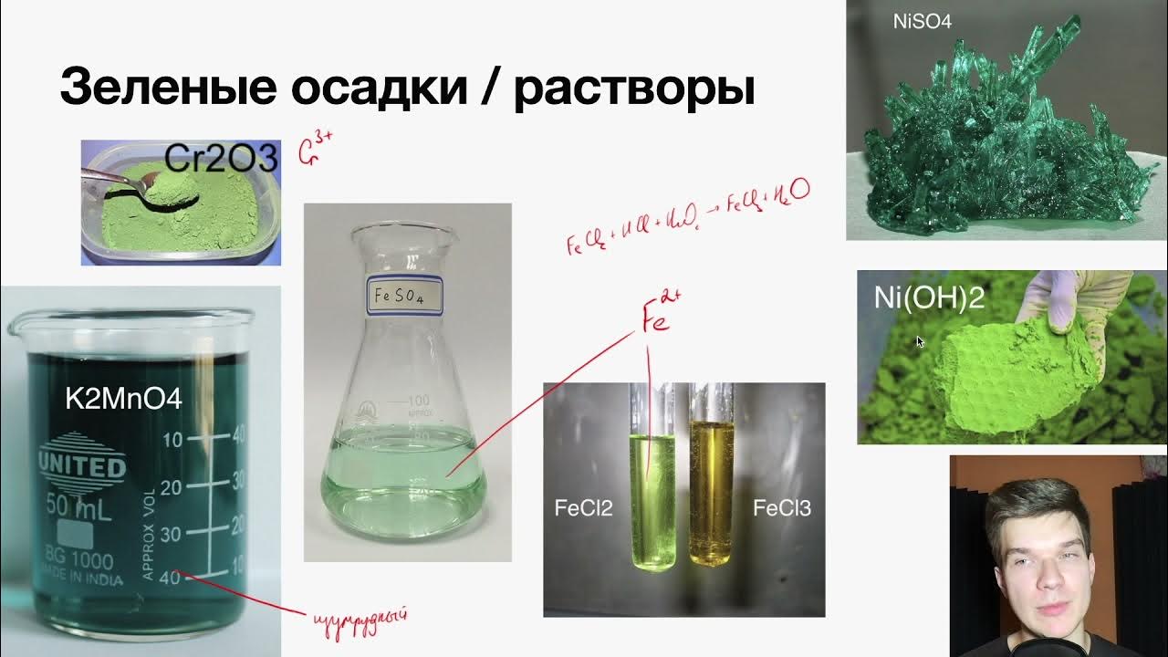 Химические соединения зеленого цвета. Осадок зеленого цвета химия. Зеленые растворы в химии. Осадки химия.