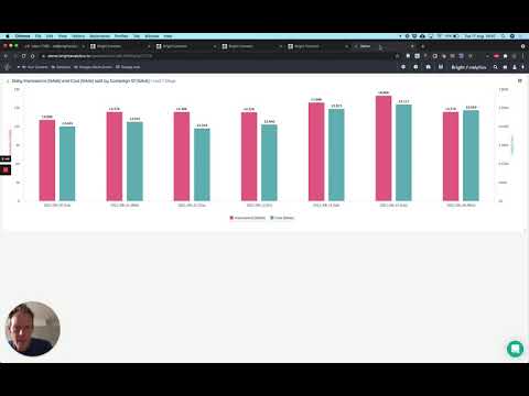 bright analytics - google api scopes
