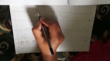 Priority Ceiling Protocol - Real Time System (Chapter 8)