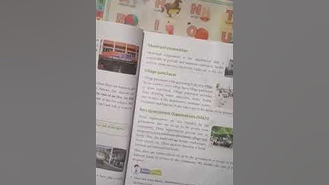 Class-4-EVS-Ch-3- Community Services (Part-3)