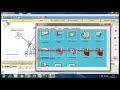 Dhcp Server 2 Router #Tutorial#CiscoPacketTracer