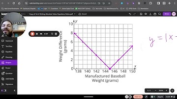 1A.4 Writing Absolute Value Equations Notes Video