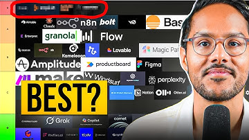 We Ranked Every AI Tool for Product Managers — So You Don’t Have To