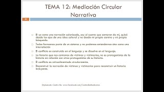 VÍDEO 12: Aproximación Circular Narrativa a la Mediación - YouTube