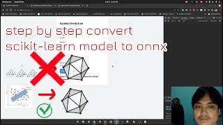 Converting scikit-learn model to onnx, but not all model can be converted