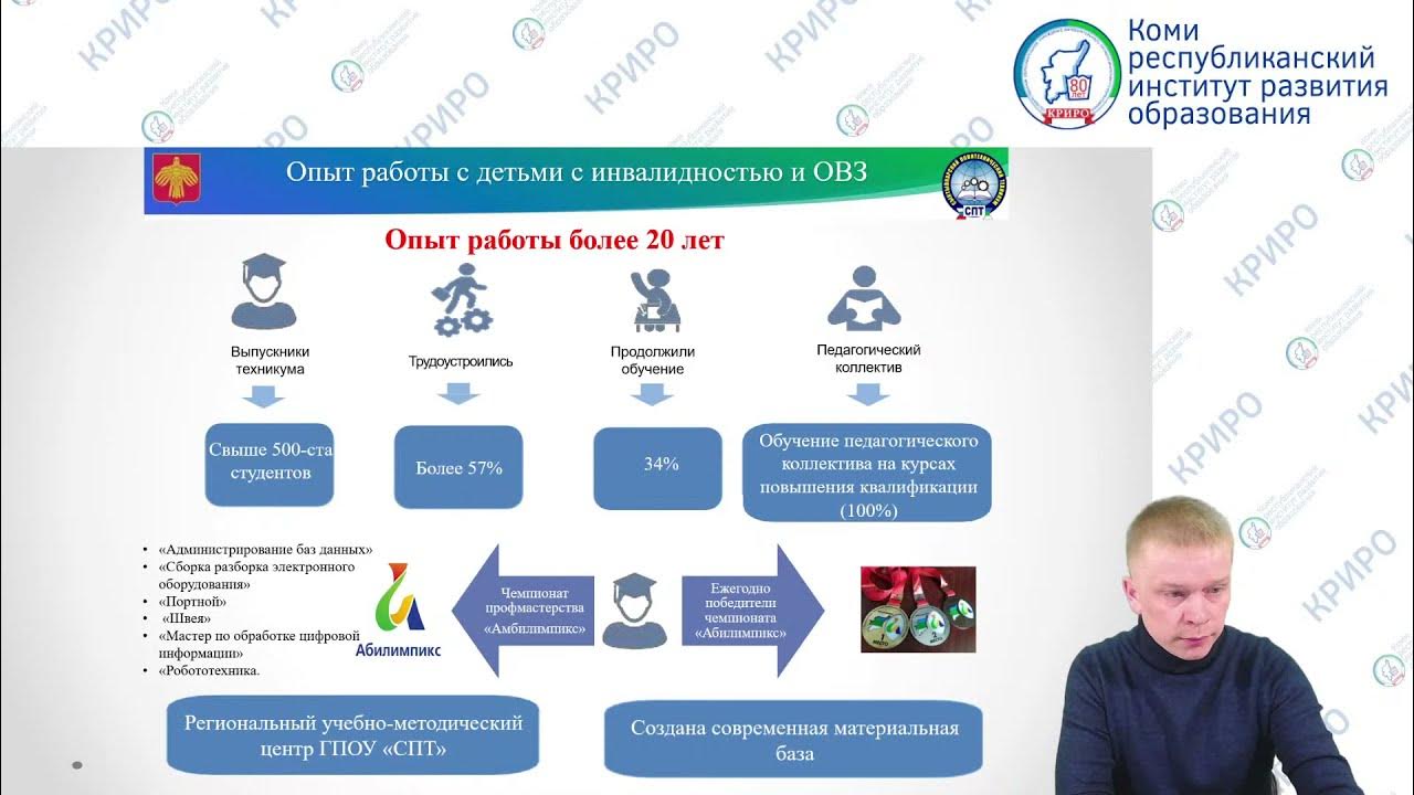 Система образования сыктывкар