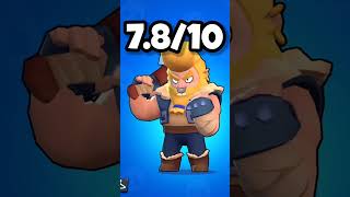 Rating Rare Brawlers Brawl Stars