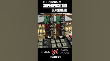 Stock VS Overclock Superposition Benchmark Part 1 #shorts