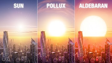 Replacing The Sun with Other Stars at Sunset