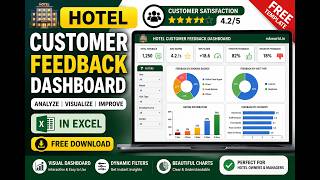 Hotel Customer Feedback Analytics Dashboard in Excel | Free Template & Full Demo