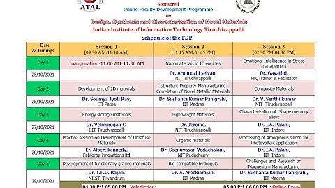 FDP on “Design, Synthesis and Characterization of Novel Materials"- IIITT - ATAL Sponsored.