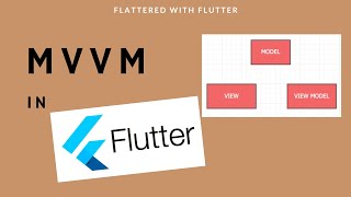 MVVM in Flutter | How to use MVVM in Flutter (2022) | Architecture Flutter app #flutter @aseemwangoo