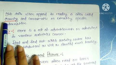 Teaching strategies: Shortnotes on Similarities Between Reading And Listening  CTE 3 Ignou