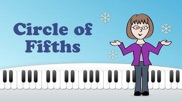 Learn piano scales with the basic Circle of Fifths