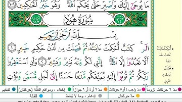 ايمن سويد سورة هود
