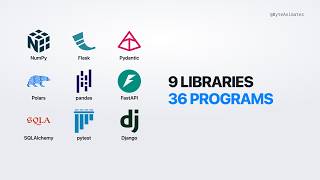Nine Python libraries. Zero download counts Guide