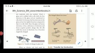 VIII - Physics - Unit 5 - Electricity