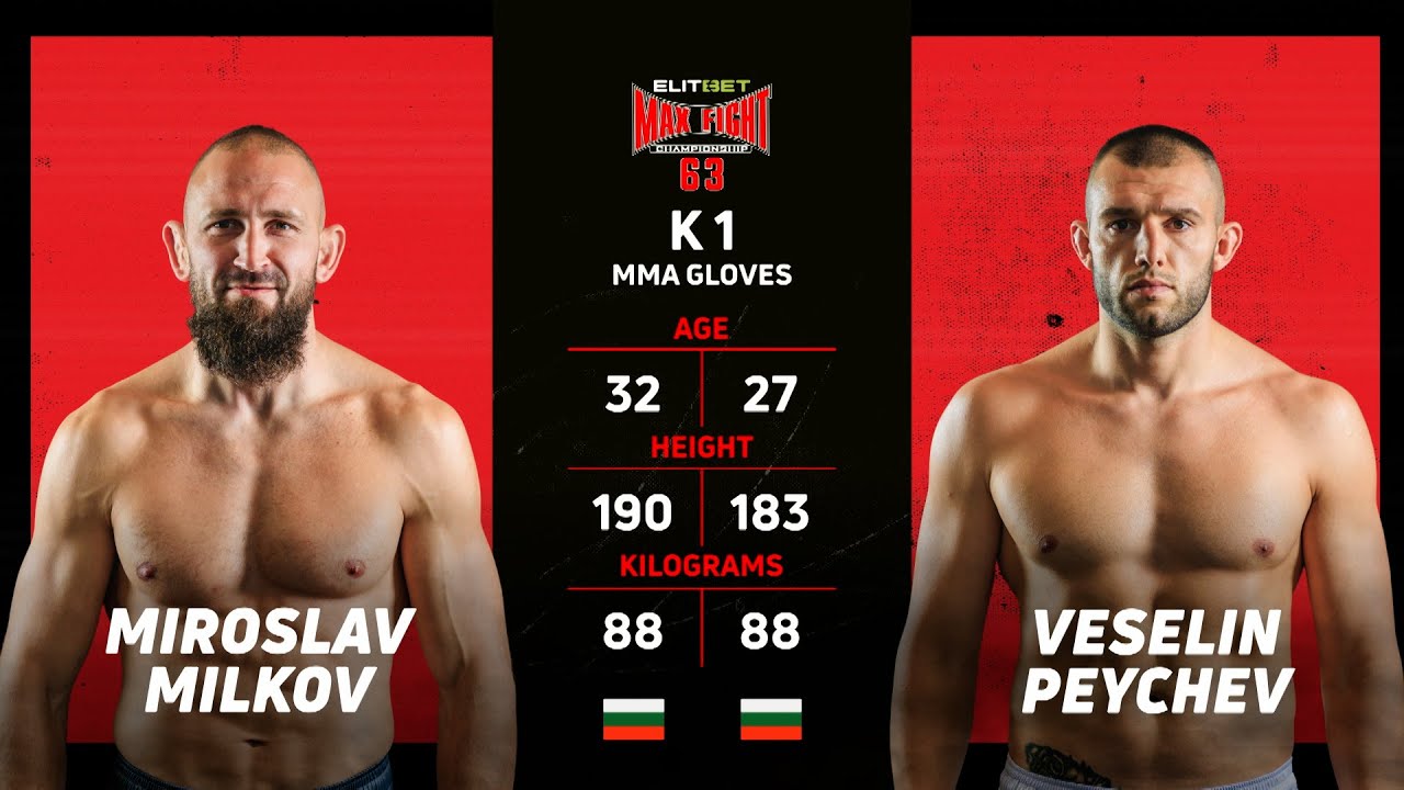 Miroslav Milkov VS | Veselin Peychev MAX FIGHT 63