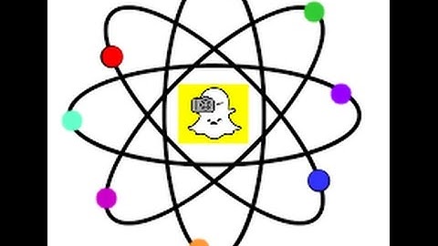 SNAP SCIENCE-Earthquakes