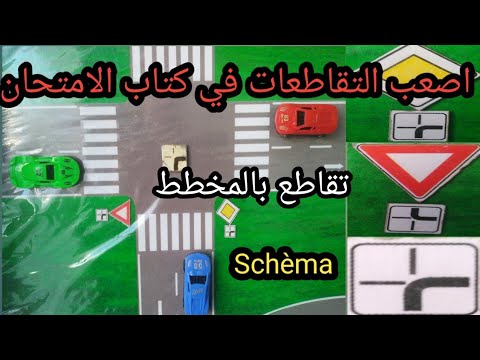 اصعب تقاطعات الطرق الاولوية بالمخطط الهندسي 
