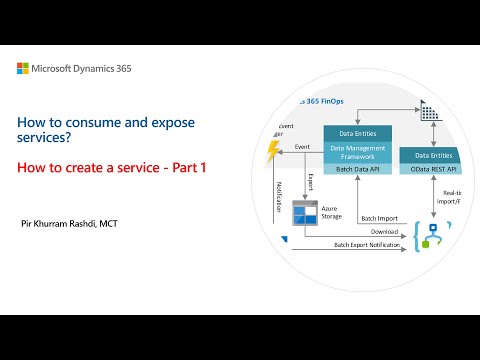 21. How to consume and expose services in D365 - How to create a service   - Part 1