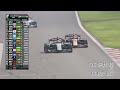 TOYOTA GAZOO Racing スーパーフォーミュラ 2024年 第4戦 富士 ダイジェストムービー
