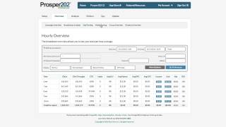 Prosper202 Pro Preview: Lightning Fast Reporting