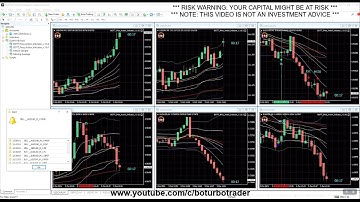 🚀 BOTT Price Action Indicator 1.6.1 MT4 8 ITMs (DC,2xES,NRSP,PL,EXC,MS50,EES) 1 OTM (3BCP) indicator