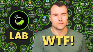 ⚠ Why Lab Is Going Up By 500% - Crypto Token Analysis