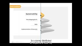 The Center for the Integration of IDEA Data’s (CIID’s) Tailored Approach to Technical Assistance