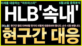 [HLB 주가전망] 긴급! 필독必! FDA 승인 기대감 ‘폭등 전야’ 세력 움직임 포착! 리보세라닙 글로벌 임상 3상 마무리 임박