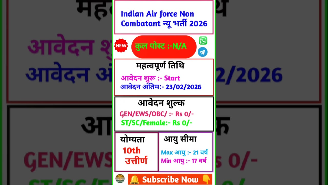 Indian Air Force Non Combatant Recruitment 2026‼️New Vacancy‼️